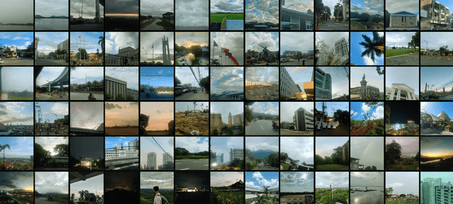 Project: Atlas Of My Skies