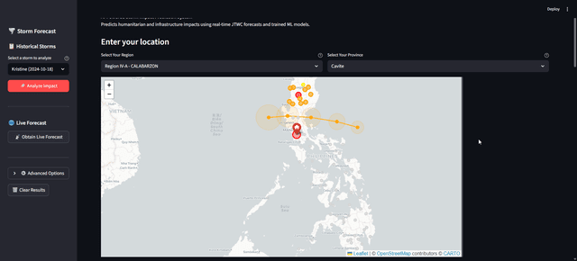 Project: BARLO: Bayani Alert and Response for Local Operations